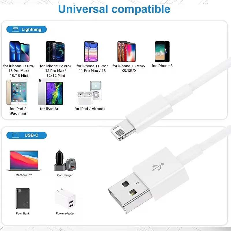 3Pcs For Apple Phone USB Cable iPhone 13 12 11 14 Pro Max XR X Plus iPad Charger Fast Charging
