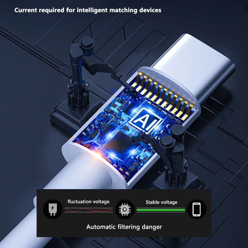 New PD 100W USB C to USB Type C Cable Fast Charge Data Cable Data Line Type C To Type C For Huawei Samsung Xiaomi iPhone iPad