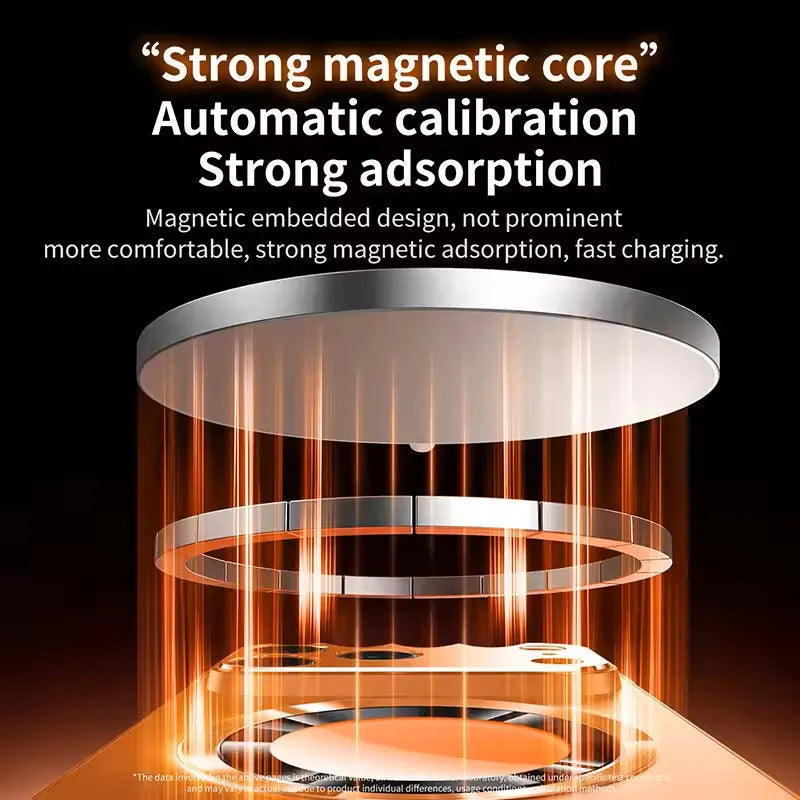 Luxury Glass Camera for Magesafe Magnetic Wireless Charge Case for IPhone 18 17 16 15 14 13 12 11 Pro Max Plus Shockproof Cover