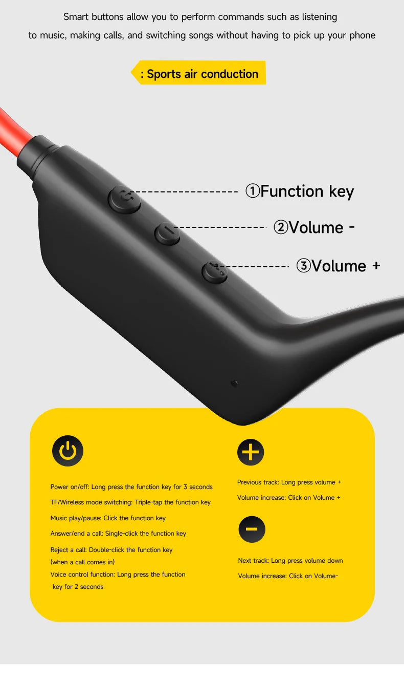 2026 Bone Conduction Headset Bluetooth 5.4 With Mic Waterproof Exercise Fitness Wireless Sports Headphone New