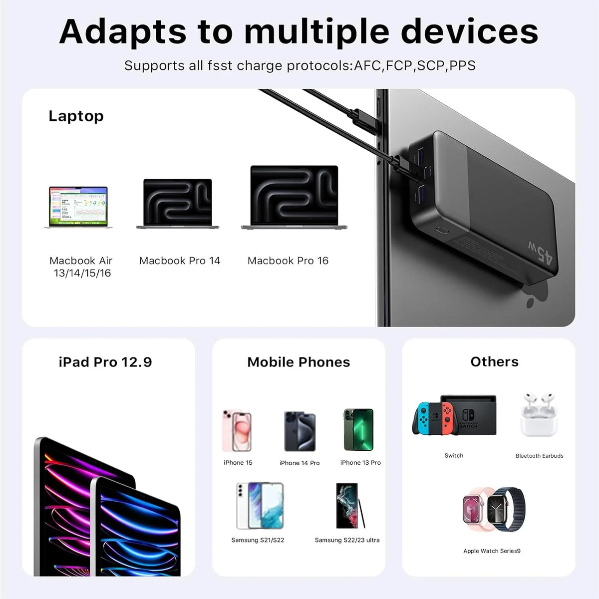 Nobis 20000mAh 45W Powerbank Fast Charge Power Bank with LED Display, Super Fast Charging Portable Charger with LED Display for iPhone 17 16 15 14 13