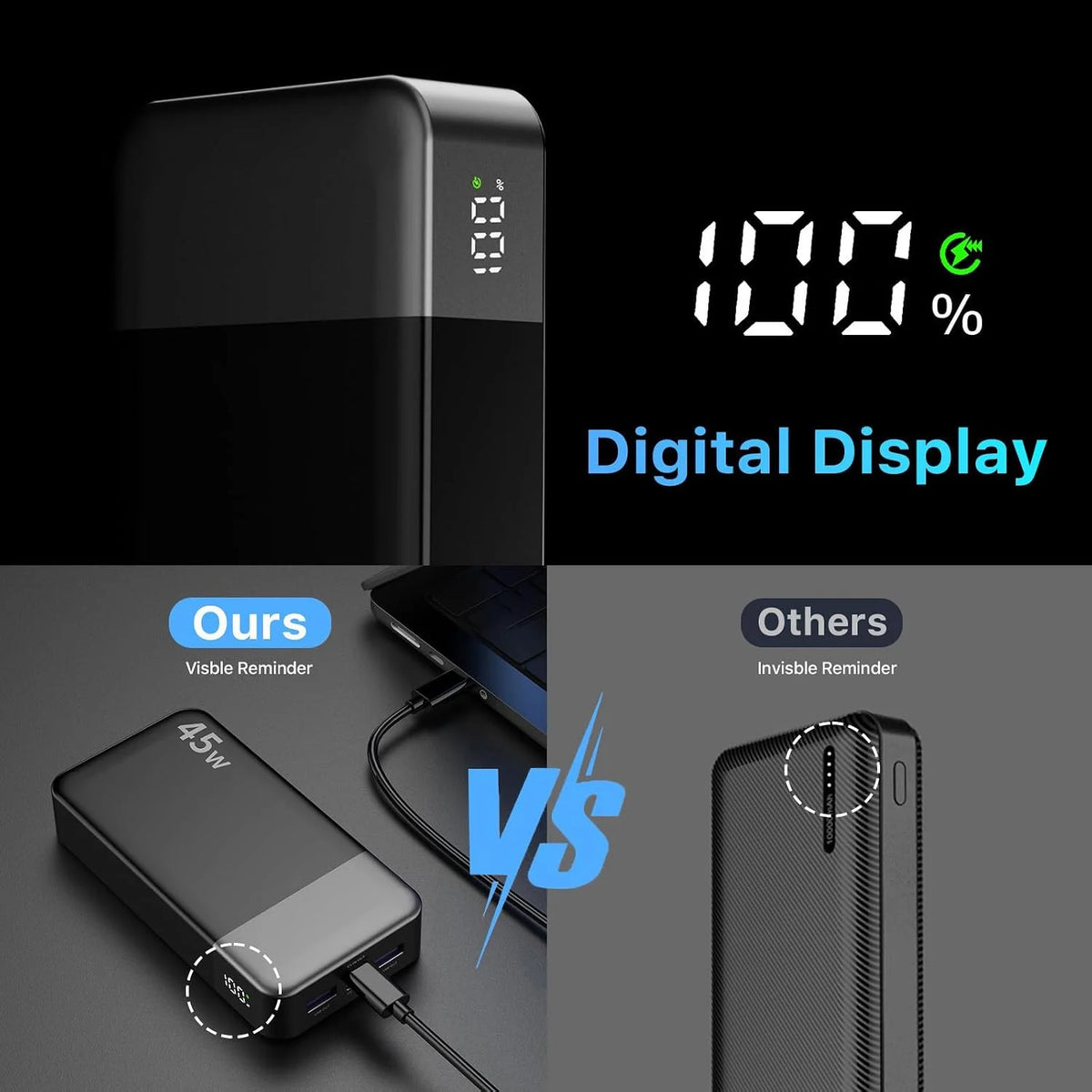 Nobis 20000mAh 45W Powerbank Fast Charge Power Bank with LED Display, Super Fast Charging Portable Charger with LED Display for iPhone 17 16 15 14 13
