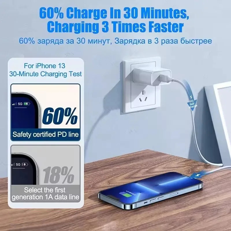 3Pcs For Apple Phone USB Cable iPhone 13 12 11 14 Pro Max XR X Plus iPad Charger Fast Charging