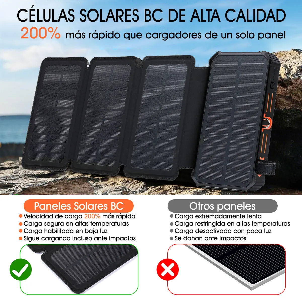 Solar Mobile Power Bank Portable Fast Charging 20000mAh With Wire Suitable for iPhone Xiaomi Huawei